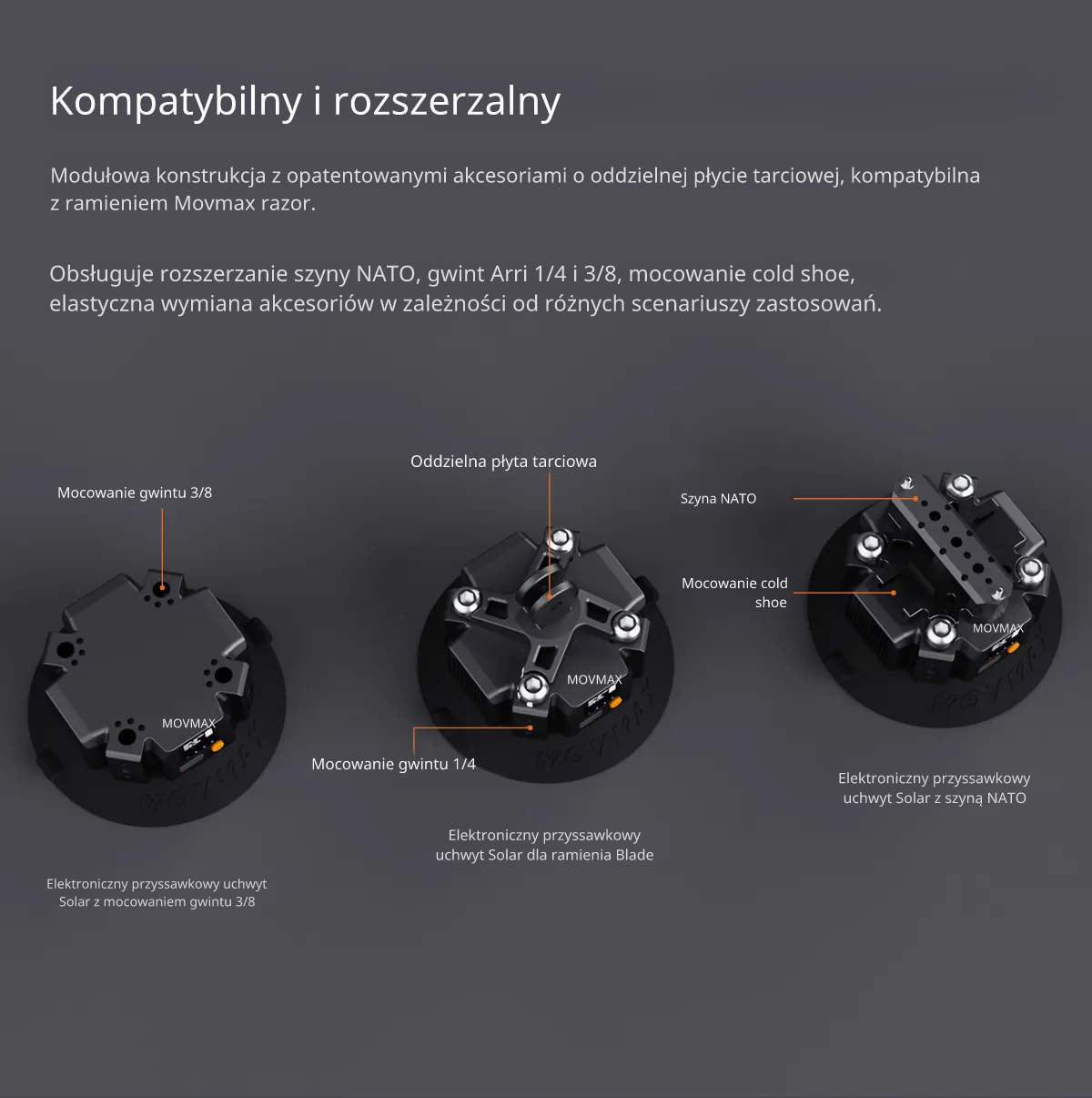 Różne opcje montażu kamer na uchwycie MOVMAX Blade Arm