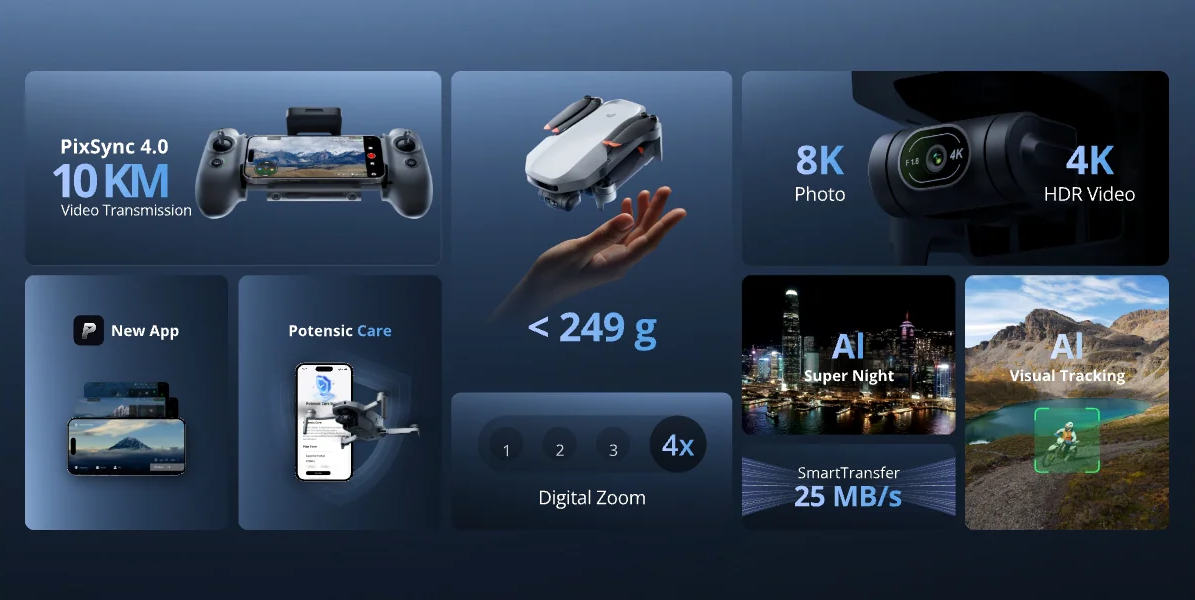 Dron Potensic Atom 2 – transmisja PixSync 4.0 do 10 km w 1080p/30 fps i stabilny podgląd na żywo.