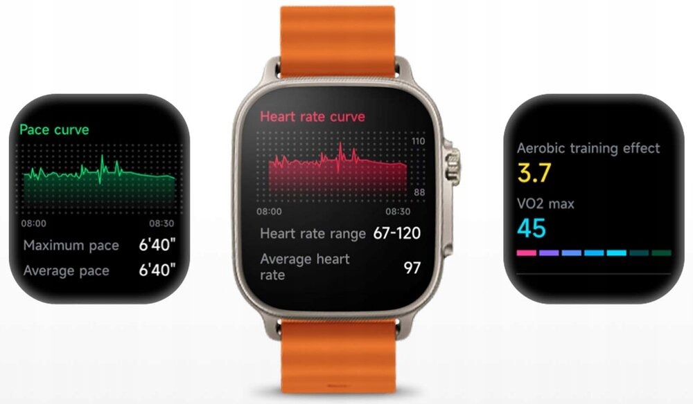 Wyświetlanie pomiarów tętna i zdrowia na smartwatchu Realme Watch 5