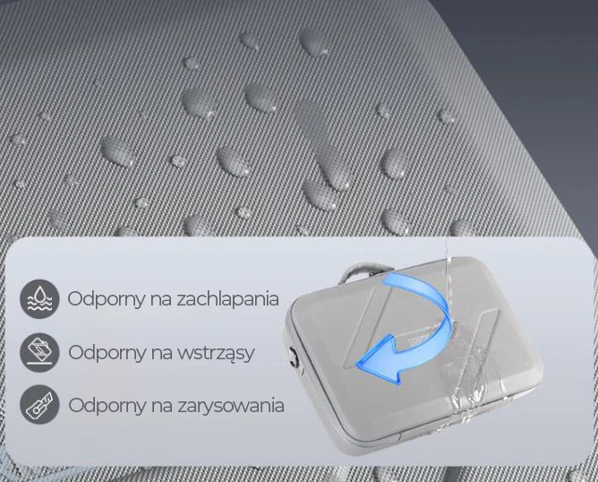 Solidne zamknięcie i szybki dostęp do sprzętu w torbie STARTRC