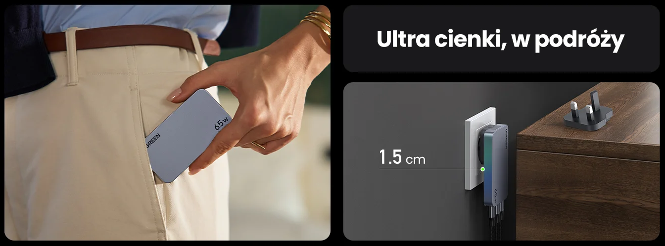 Idealna do podróży