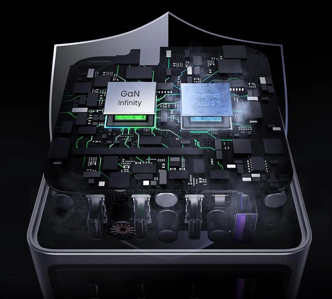 Technologia GaN II – więcej mocy w kompaktowej formie