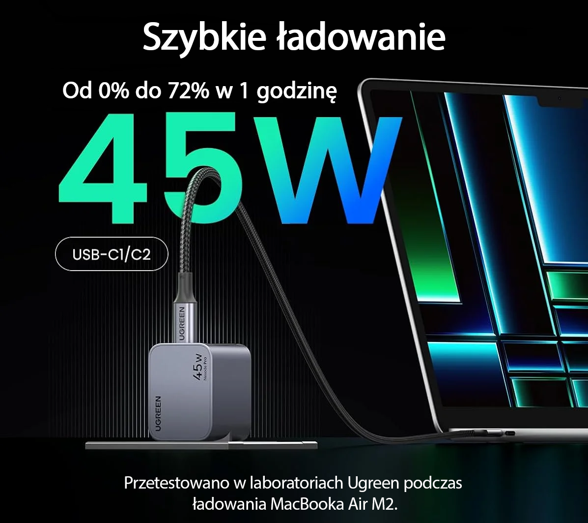 Szybkie ładowanie na co dzień