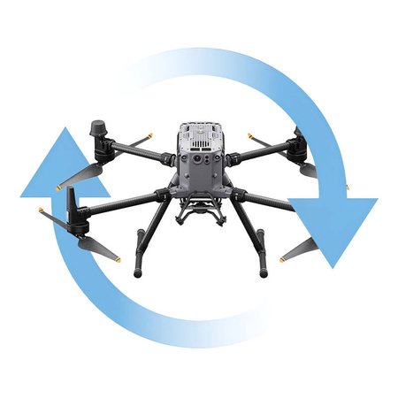 DJI Care Enterprise Basic