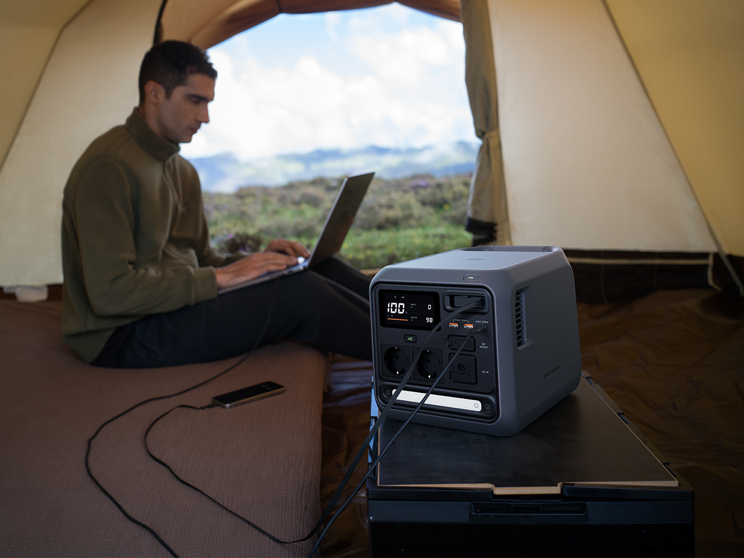 Zaawansowane zabezpieczenia i kontrola pracy