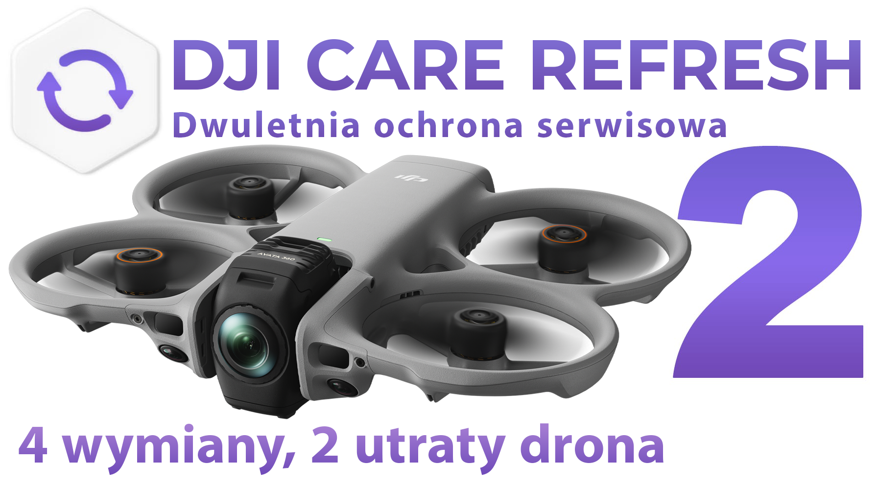 DJI Care Refresh dla DJI Avata 360 roczny plan