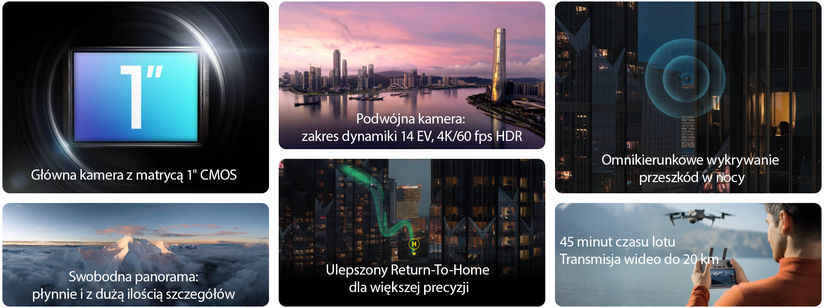 Nowy dron DJI Air 3s