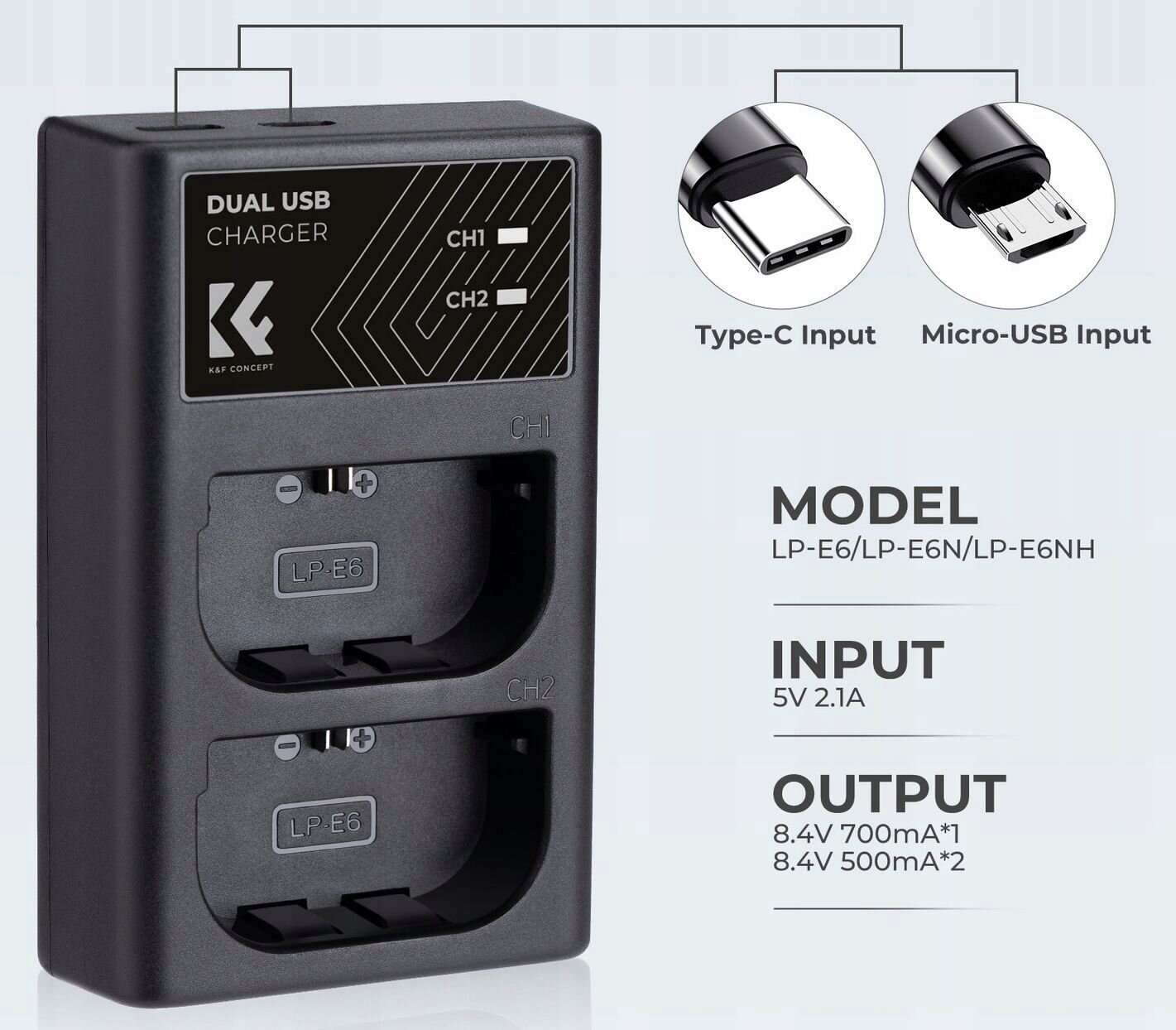 Ładowarka K&F Concept KF28.0007 z wejściem USB-C i Micro USB