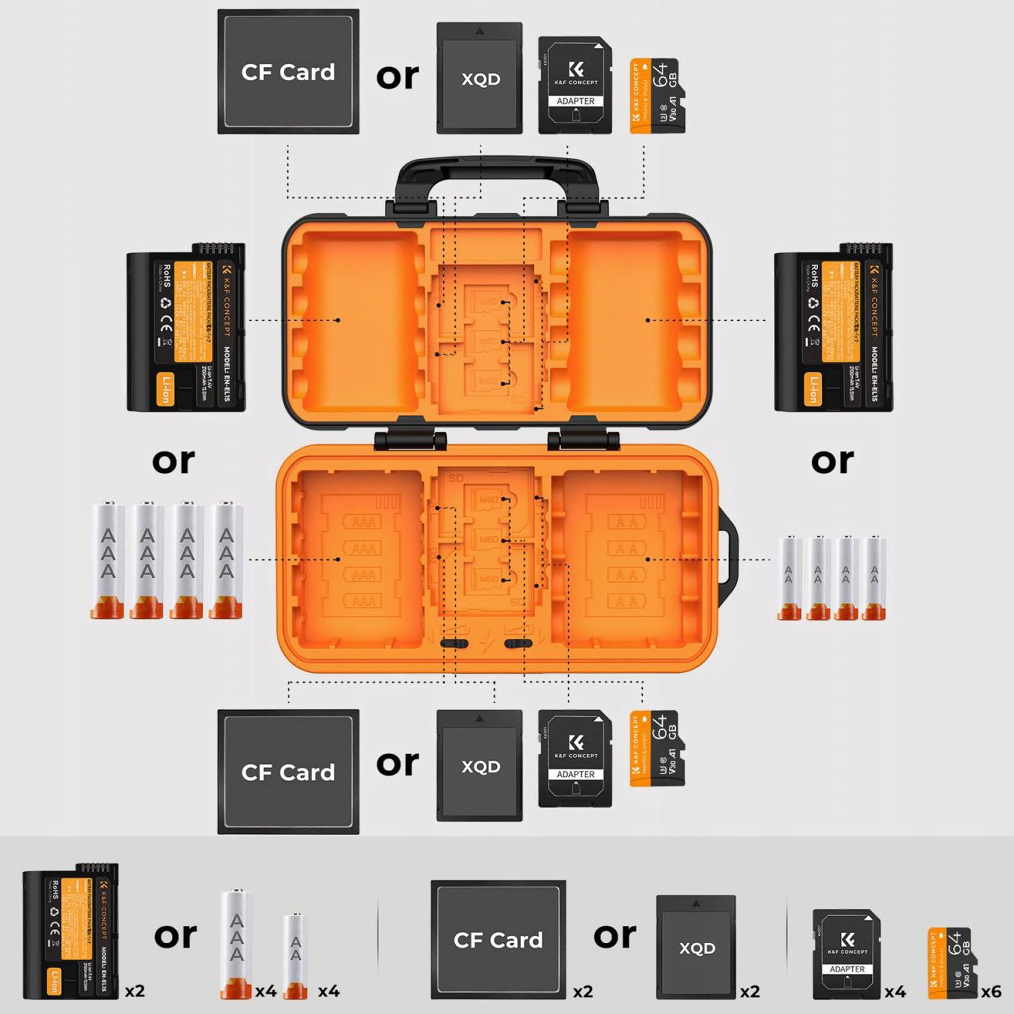 Pojemne etui K&F Concept KF31.079 na akumulatory i karty pamięci