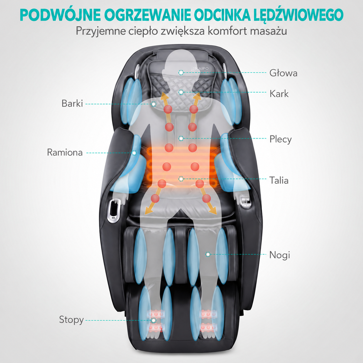 Ogrzewanie lędźwiowe i masaż powietrzny całego ciała NAIPO MGC-A350