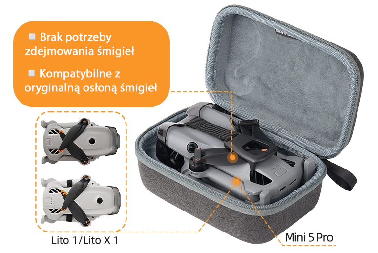 Sunnylife Hard Case do DJI Mini 5 Pro
