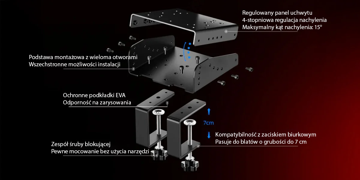 Stabilność i wytrzymałość