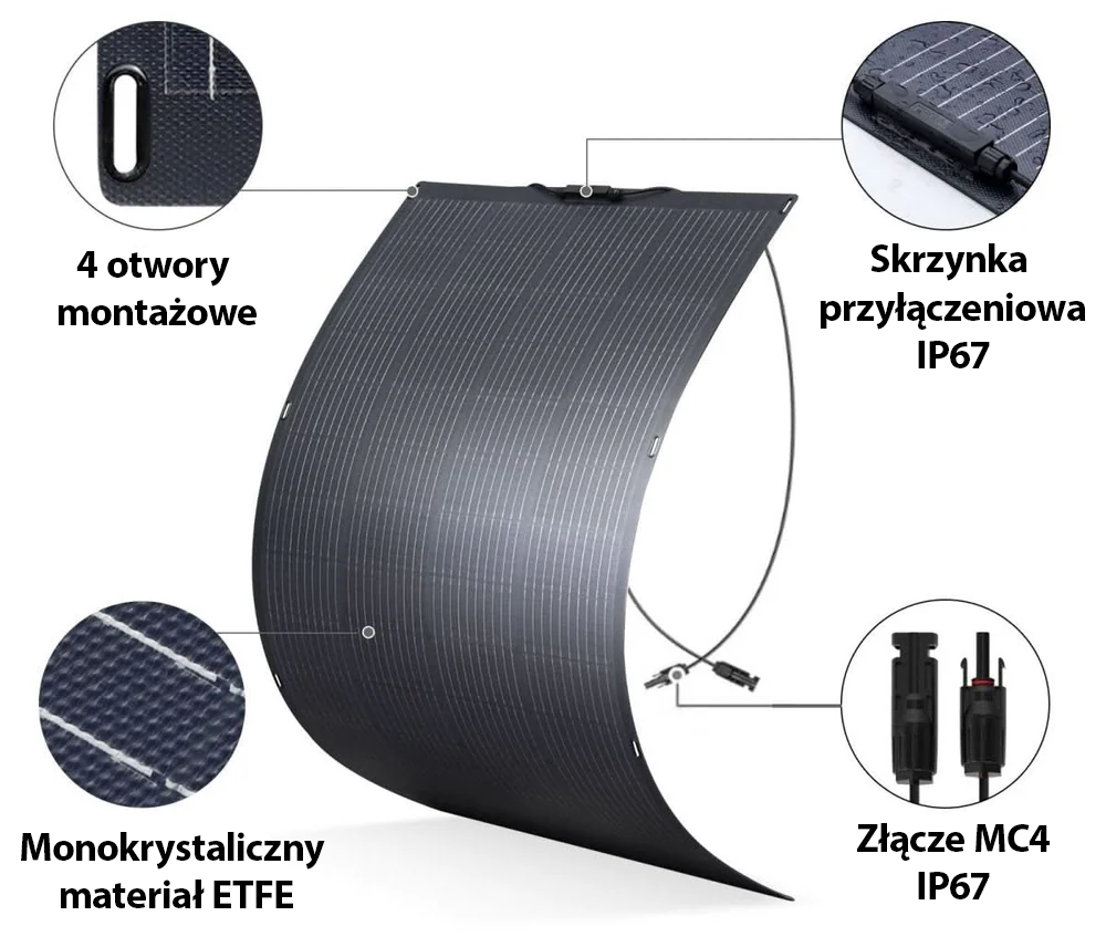 Prosty montaż i szeroka kompatybilność