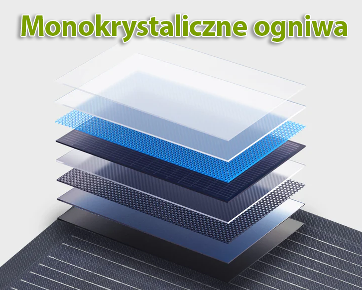 Monokrystaliczne ogniwa i wysoka sprawność