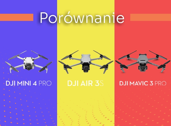 DJI Mini 4 Pro vs DJI Air 3S vs DJI Mavic 3 Pro: Porównanie Dronów w 2024 roku