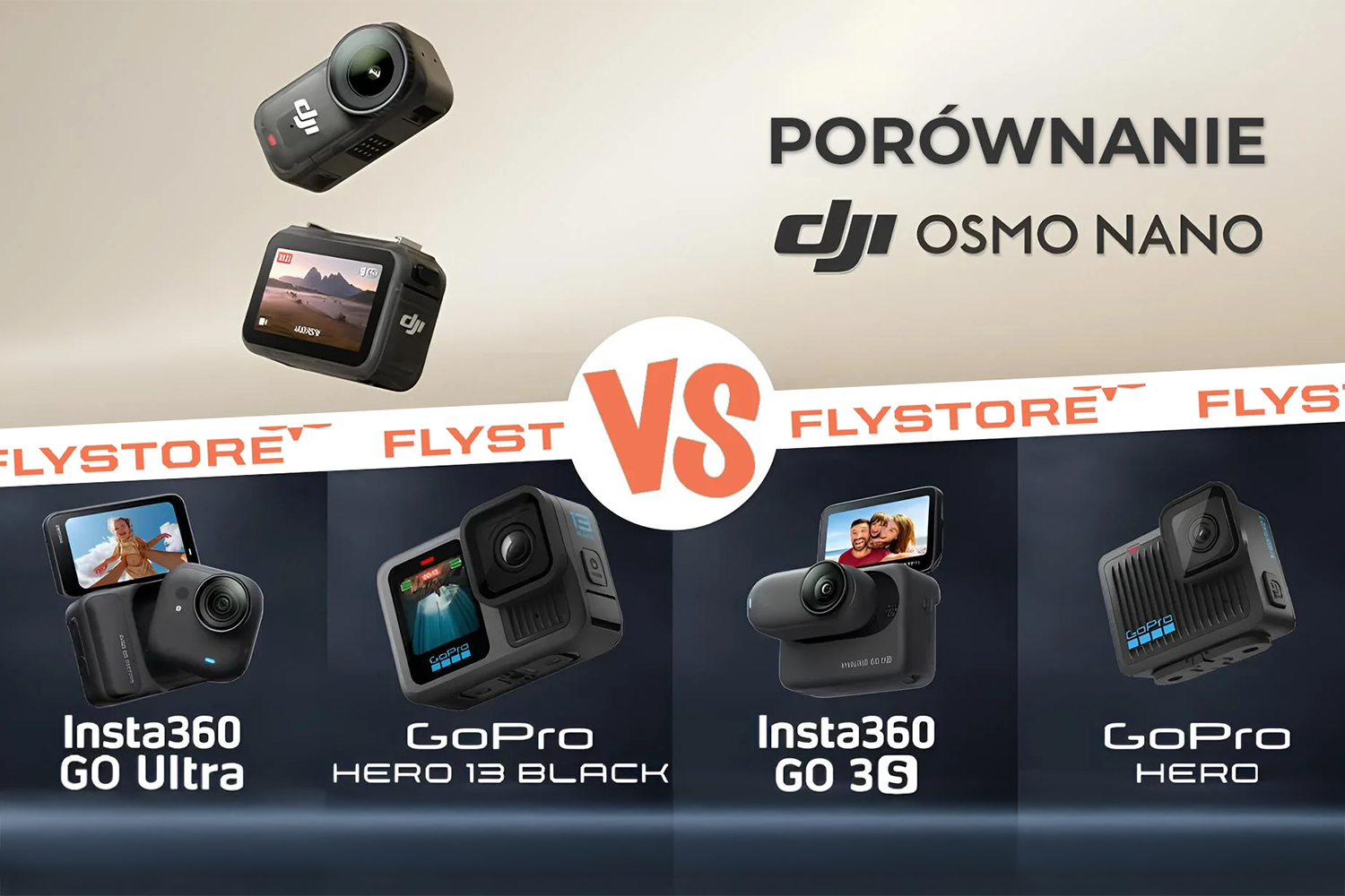 Porównanie DJI Osmo Nano, Insta360 GO Ultra, GoPro Hero13 Black, Insta360 GO 3S i GoPro Hero