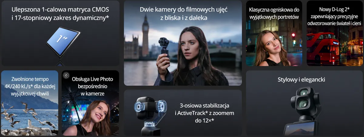 Grafika: najważniejsze cechy DJI Osmo Pocket 4P